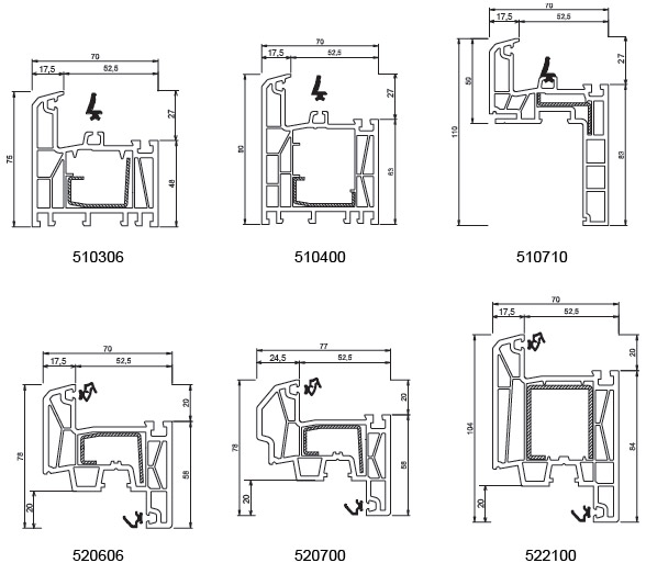 Ferestre Prima MD - Profile principale