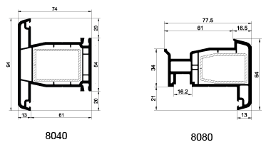 Ferestre Rondo - Profile principale
