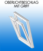 Oberlichtbeschlag mit griff