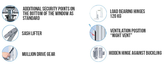 HARDWARE - TILTING-TURNING WINDOWS