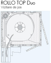 Rulouri suprapuse Rollo Top Duo