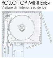 Rulouri suprapuse Rollo Top Mini EnEv