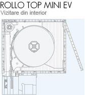 Rulouri suprapuse Rollo Top Mini EV